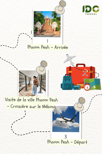 Itinéraire "3 jours à Phnom Penh Escapade Historique et Culturelle" composé des destinations: Phnom Penh et Mékong