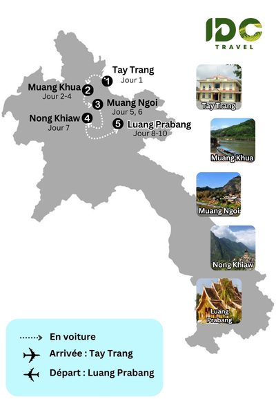 Aventure authentique au Laos en 10 jours