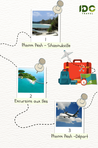 Itinéraire "À la découverte des plages à Sihanoukville en 3 jours" composé des destinations: Phnom Penh, Sihanoukville