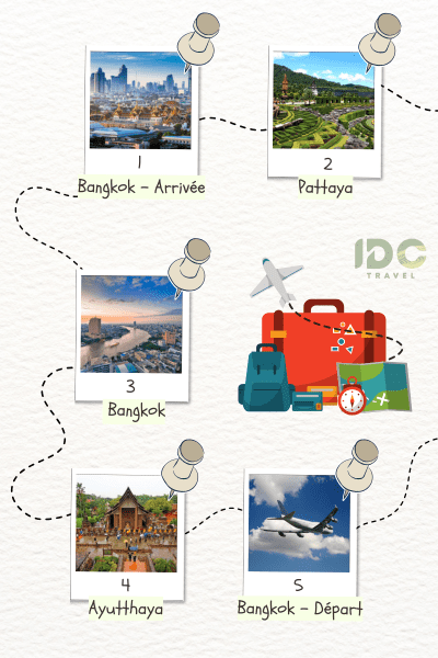 Itinéraure "Beautés culturelles de Bangkok, Pattaya et Ayutthaya en 5 jours" avec des étapes principales: Bangkok, Pattaya, Ayutthaya