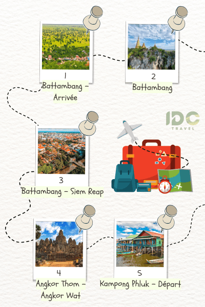 Itinéraire "Beautés du Cambodge Siem Reap et Battambang en 5 jours" composé des destinations: Battambang, Siem Reap, Angkor Thom, Angkor Wat