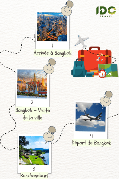 Bangkok Authentique Découverte des Incontournables en 4 Jours