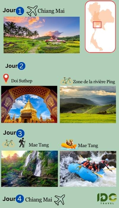 Circuit Thaïlande 4 jours : Vélo, Randonnée & Rafting à Chiang Mai