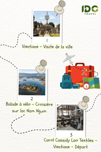 Itinéraire "Capitale spirituelle du Laos Vientiane en 3 jours" composé des destinations: Vientiane, lac Nam Ngum, Carol Cassidy Lao Textiles