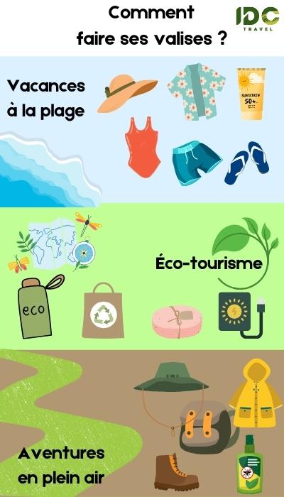 Comment faire ses valises pour le voyage au Vietnam