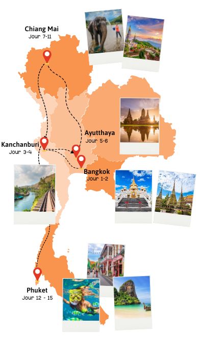Circuit Thaïlande en famille 15 jours