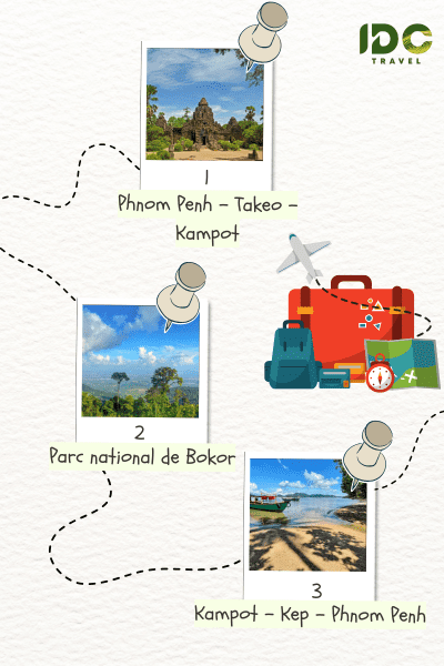 Itinéraire "Circuit de charme à Kampot en 3 jours" composé des destinations: Phnom Penh, Takeo, Kampot, Kep