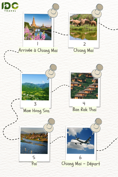 Itinéraire de 6 jours à Chiang Mai, avec des étapes principales : Chiang Mai, Mae Hong Son, Ban Rak Thai, Pai