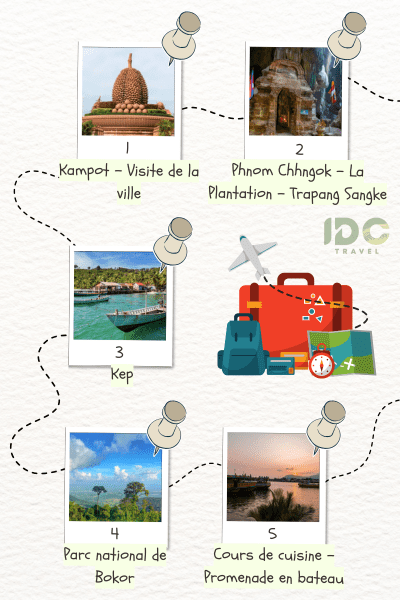 Itinéraire "Circuit culturel et naturel à Kep et Kampot en 5 jours" composé des destinations: Kampot, Phnom Chhngok, Trapang Sangke, La Plantation, Kep