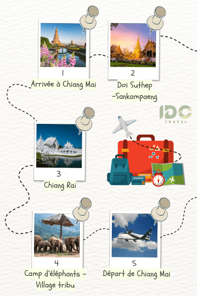 Découverte de Chiang Mai et Chiang Rai en 5 jours