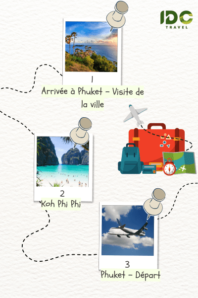Itinéraire "Découverte de Phuket et des Îles Phi Phi en 3 Jours" composé des destinations: Phuket, Koh Phi Phi