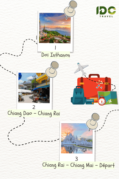 Itinéraire "Découverte authentique à Chiang Mai et Chiang Rai en 3 jours" composé des destinations: Doi Inthanon, Chiang Dao, Chiang Rai, Chiang Mai