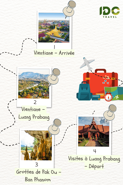 Découverte Authentique du Laos Vientiane et Luang Prabang en 4 Jours
