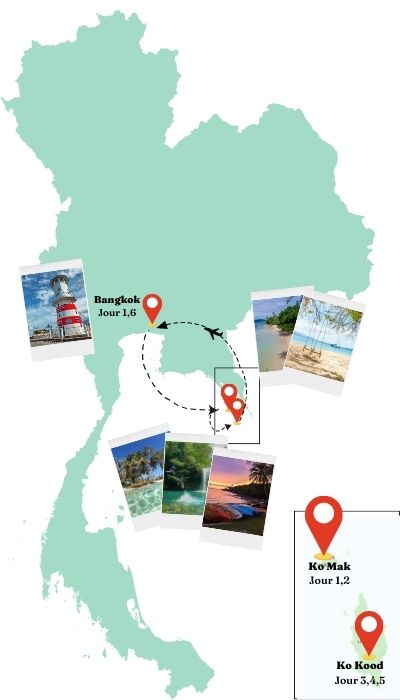 Découverte des îles de Thaïlande en 6 jours