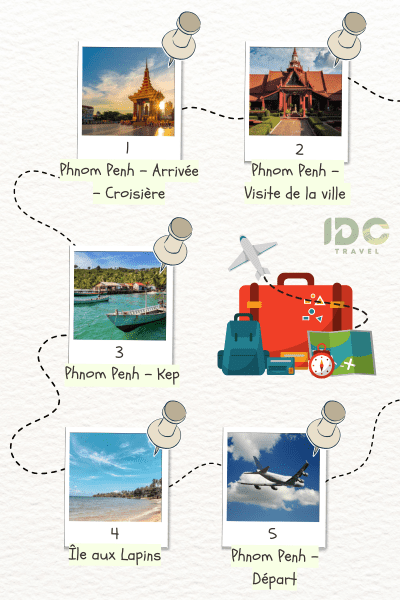 Découverte du Cambodge du Mékong aux plages de Kep en 5 jours