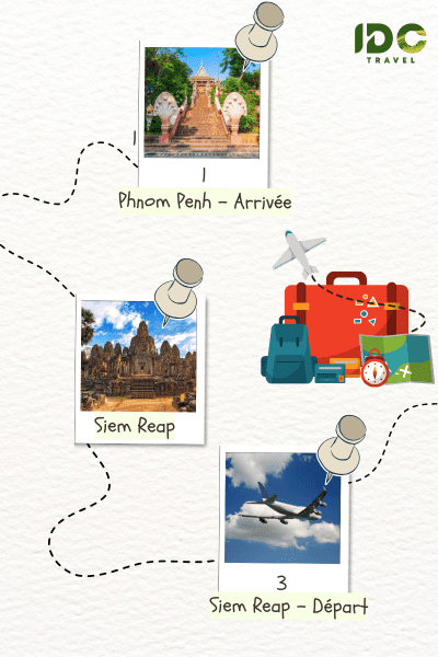 Itinéraire "De la vibrante Phnom Penh aux merveilles d’Angkor en 3 jours" composé des destinations: Phnom Penh et Siem Reap