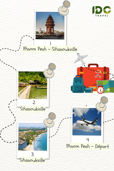 Itinéraire "De Phnom Penh à Sihanoukville Séjour balnéaire en 4 jours" composé des destinations: Phnom Penh, Sihanoukville