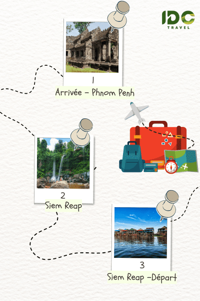 Itinéraire "De Phnom Penh aux temples d’Angkor en 3 jours" composé des destinations: Phnom Penh, Siem Reap