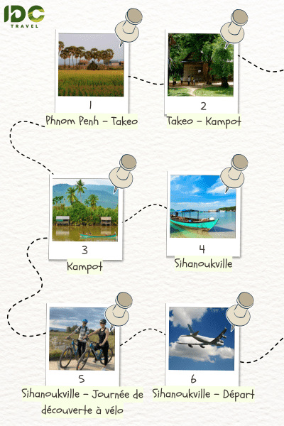 Itinéraire "Decouverte du Sud Cambodge De Kampot à Sihanoukville en 6 jours" composé des destinations: Phnom Penh, Takeo, Kampot, Sihanoukville