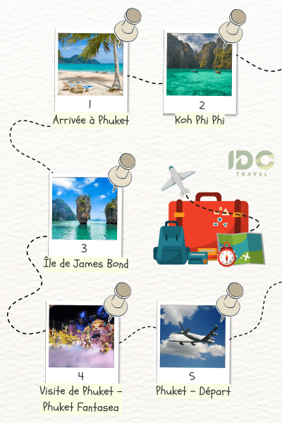Itinéraire "Découvertes et Plaisirs Balnéaires à Phuket en 5 Jours", composé des destinations: Phuket, Koh Phi Phi, Île de James Bond, Phuket Fantasea