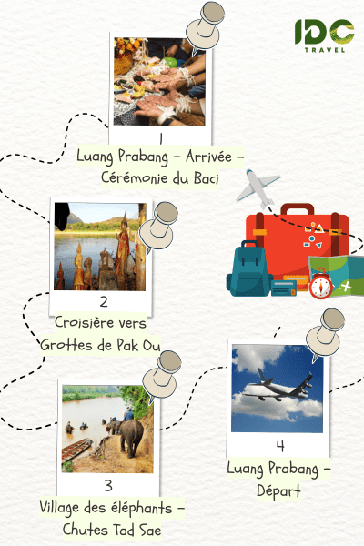 Escapade traditionnelle à Luang Prabang en 4 jours