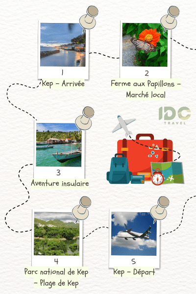 Expérience khmère sur les rives de Kep en 5 jours