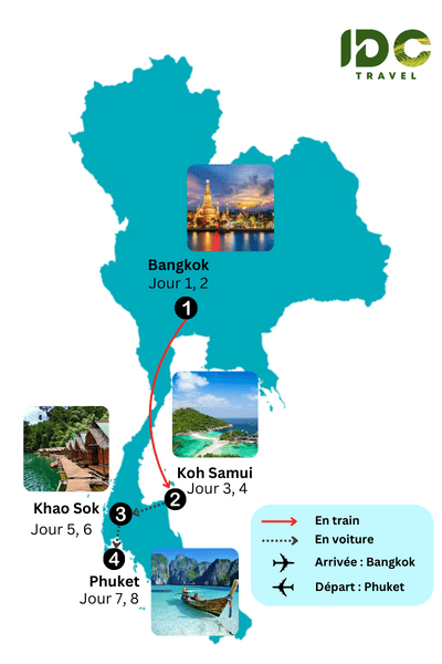 Essentiel du Sud Thaïlande en 8 jours