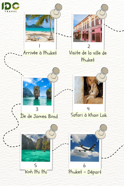 Itinéraire "Essentiels à Explorer à Phuket en 6 Jours", composé des destinations: Phuket, Ile de James Bond, Khao Lak, Koh Phi Phi.