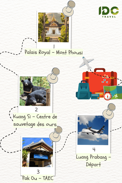 Expérience Authentique à Luang Prabang en 4 Jours