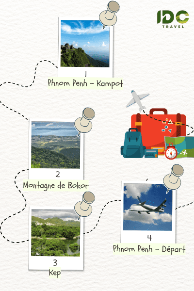 Itinéraire "Essentiel Phnom Penh à Kampot en 4 jours" composé des destinations: Phnom Penh, Kampot, Bokor, Kep