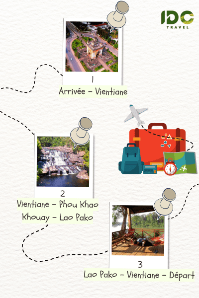 Itinéraire "Escapade nature au Laos De Vientiane à Lao Pako en 3 jours" composé des destinations: Vientiane, Phou Khao Khouay, Lao Pako