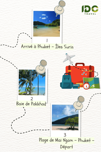 Itinéraire "Exploration Phuket et îles Surin en 3 jours" composé des destinations: Phuket, Surin, Pakkhad, Mai Ngam