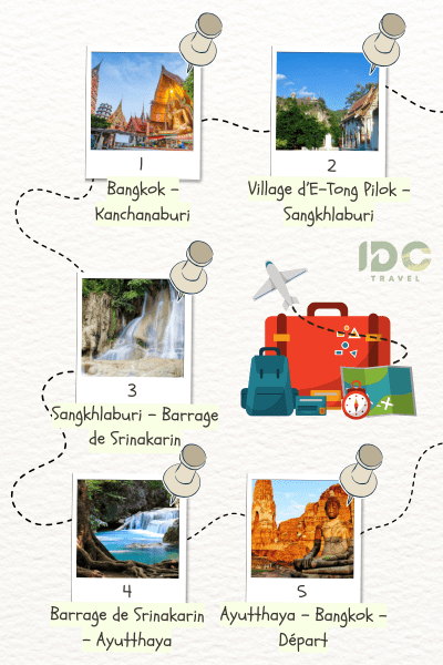 Itinéraire "Exploration formidable de Kanchanaburi à Ayutthaya en 5 Jours" avec des étapes principales: Bangkok, Kanchanaburi, Ayutthaya