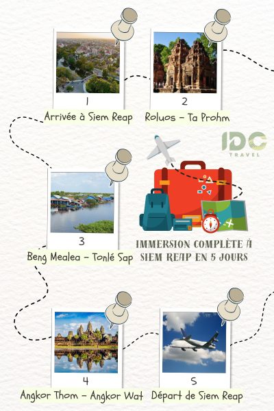 Immersion complète à Siem Reap en 5 jours