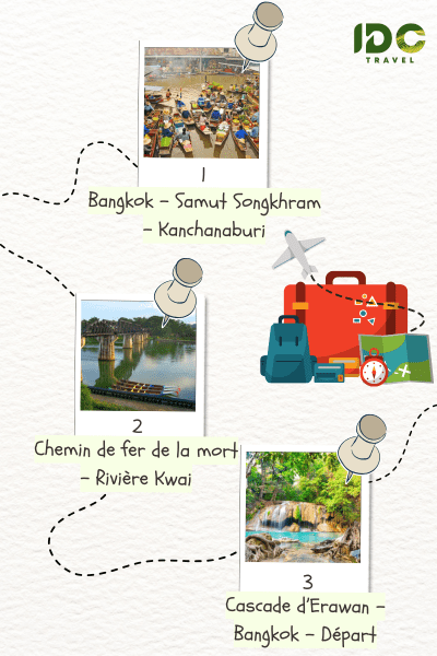 Itinéraire "Kanchanaburi en 3 Jours Un Voyage dans le Passé" composé de destination: Bangkok, Samut Songkhram, Kanchanaburi, rivière Kwai, cascade Erawan