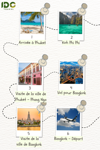 Itinéraire "Lune de Miel Romantique à Phuket en 6 jours", composé des destinations: Phuket, Koh Phi Phi, Phang Nga, Bangkok.