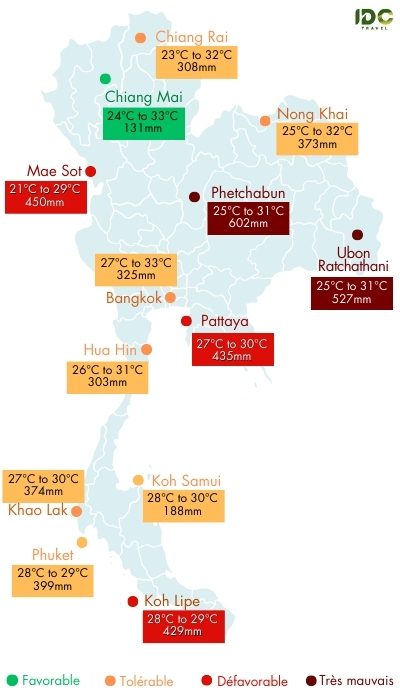 Météo de certaines destinations en Thaïlande en Septembre