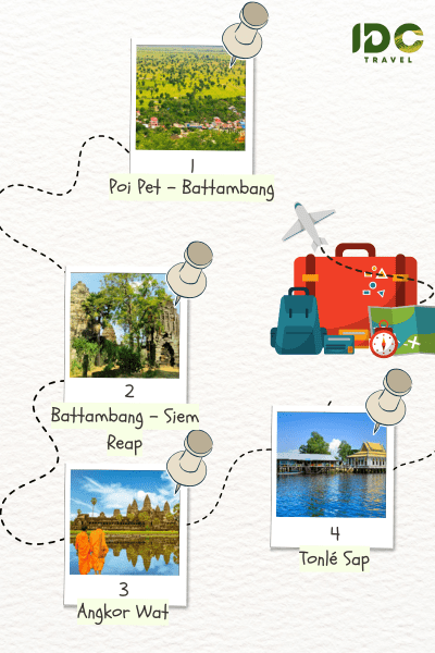 Itinéraire "Merveilles du Cambodge Angkor et Battambang en 4 Jours" composé des destinations: Poi Pet, Battambang, Siem Reap, Angkor Wat, Tonlé Sap