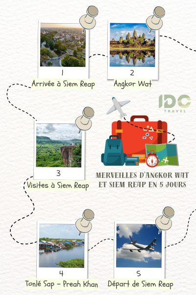 Merveilles d’Angkor Wat et Siem Reap en 5 jours