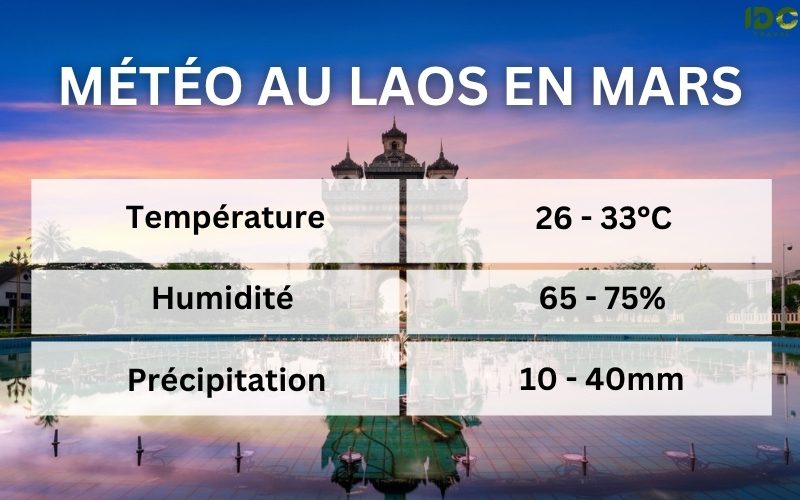 Vue spectaculaire du pont de verre Rồng Mây à Sapa, suspendu entre ciel et montagnes, offrant un panorama vertigineux sur les nuages du nord du Vietnam