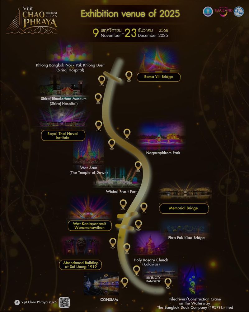 Carte officielle du Vijit Chao Phraya 2025 présentant les sites d’exposition le long de la rivière Chao Phraya, du pont Rama VIII jusqu’à ICONSIAM, avec les principaux lieux illuminés