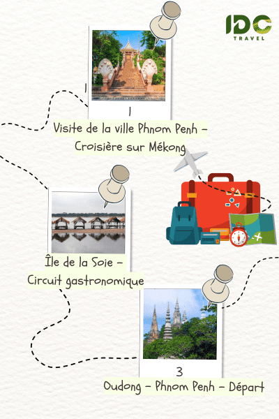 Itinéraire "Phnom Penh authentique Exploration culturelle en 3 jours" composé des destinations: Phnom Penh, Mékong, Ile de la Soie, Oudong