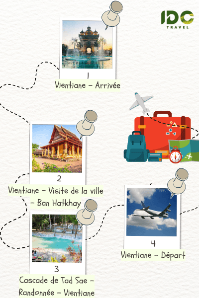 Itinéraire "Randonnée et Essentiels de Vientiane en 4 jours" composé de destination: Vientiane, Ban Hatkhay, Cascade de Tad Sae