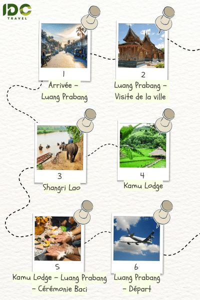 Itinéraire "Séjour en famille à Luang Prabang en 6 jours" composé des destinations: Luang Prabang, Shangri Lao, Kamu Lodge