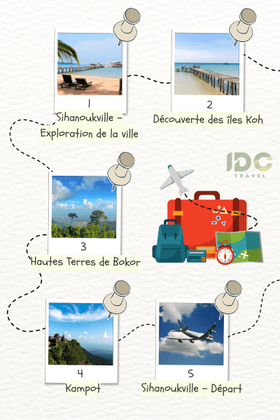 Itinéraire "Sihanoukville et les îles du Cambodge en 5 jours" composé des destinations: Sihanoukville, Hautes Terres de Bokor, Kampot