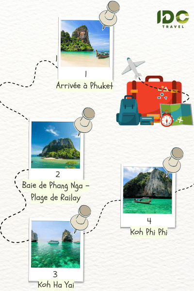 Itinéraire "Sud Thaïlande : De Phuket à Koh Phi Phi en 4 jours", composé des destinations: Phuket, Phang Nga, Railay, Koh Ha Yai, Koh Phi Phi