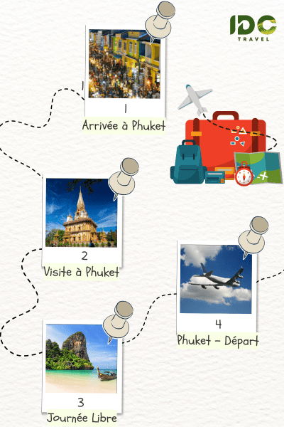 Itinéraire "Séjour magnifique à Phuket en 4 jours": Arrivée à Phuket, visite de sites emblématiques, une journée libre, et départ de l'île