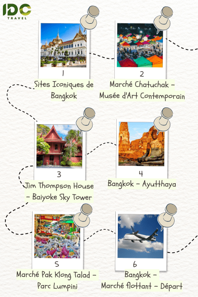 Itinéraire "Trésors de Bangkok et d’Ayutthaya en 6 jours" avec des étapes principales: Bangkok et Ayutthaya