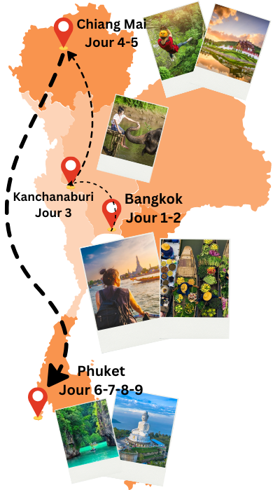 Voyage de découverte de la nature en Thailande en 9 jours