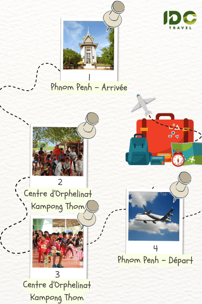 Voyage humanitaire à Kampong Thom et Phnom Penh en 4 jours
